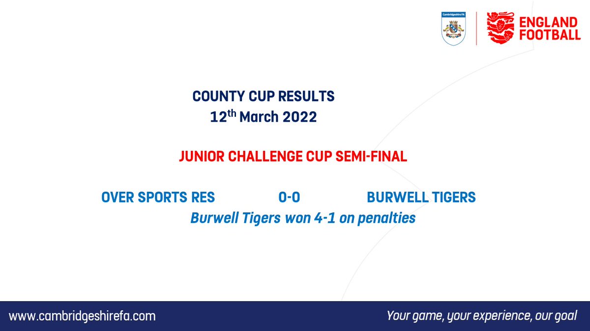 Cambridgeshire FA tweet media