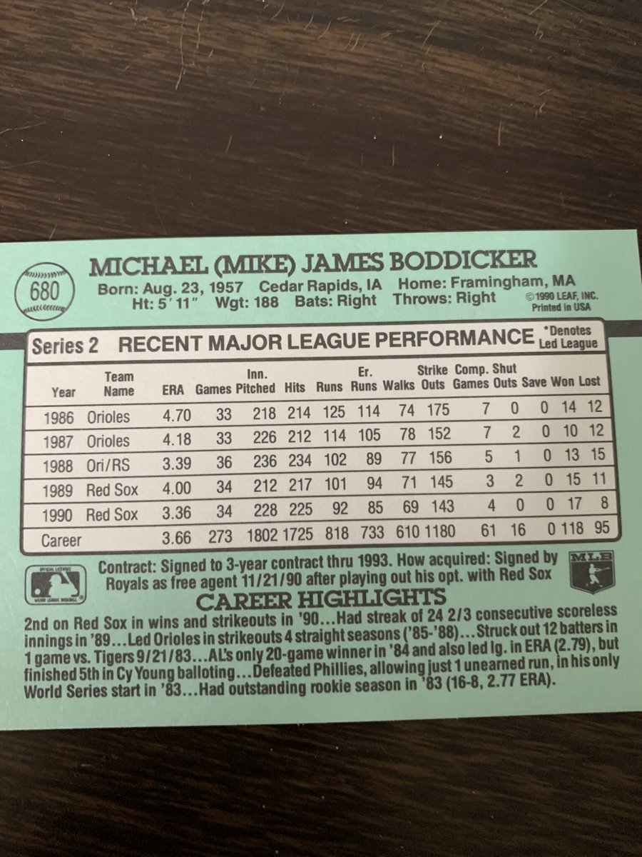 ImJimR87's tweet photo. #RandomBaseballCard https://t.co/lede6CdNm8