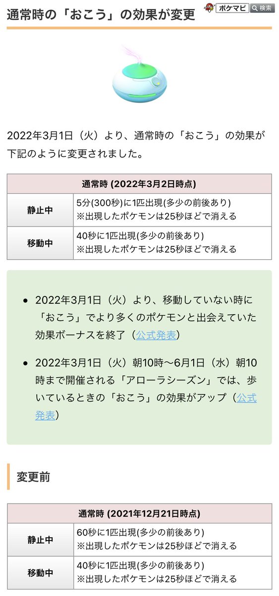 pokemapi's tweet photo. サンドとアローラサンドのコミュニティデイの「おこう効果」について、静止中と移動中で出現頻度が大きく異なりますので、ご注意ください⚠️

・静止中
5分（300秒）に1匹出現(72匹/6h)
・移動中
40秒に1匹出現(540匹/6h)
※多少の前後あり

▼https://t.co/vfTAJz59Lo

#ポケモンGO #サンド https://t.co/igPWdIoRay