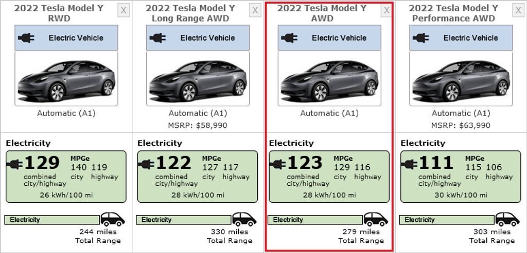 SawyerMerritt's tweet image. Well, this is interesting. This does appear (at least on the surface) to be a whole new Model. 

Tesla could introduce a new entry level AWD Model Y with 279 miles of range. Maybe a 244 mile RWD version too. To bring down cost, maybe they’d use an LFP pack.

1/2