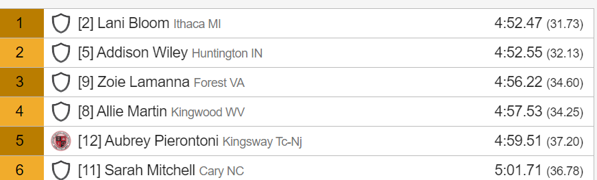 Jeff Hollobaugh tweet media
