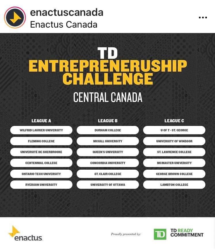 Congrats to @EnactusLambton who are @Enactus_Canada Regional Entrepreneurship & Climate Action Champions. This is the 9th time @LambtonCollege students are Entrepreneurship Champions & the 6th time they won the Climate Action Championship. On to Nationals! #LCpride #OneCircle