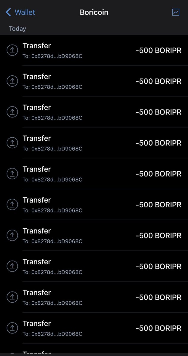 boricoincrypto's tweet photo. Hoy boricoin depósito a 14 maestros un total de 7,000 $bori para un total de $14,000 dólares. Todos los maestros de escuelas activos que enviaron email hicieron su suscripción en nuestro website ya deben tener sus depósitos #boricoin https://t.co/AMZgxxCyYG