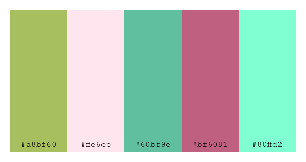 ColPaletteBot's tweet photo. Beep beep, here's a pretty color palette for you!
color-scheme.js parameters used:
- hue: 348
- variation: light
- colors: #a8bf60, #ffe6ee, #60bf9e, #bf6081, #80ffd2
Have a lovely evening!
#twitterbot #colorpalette #colors #palette #prettycolors https://t.co/0ymCUSSBlr