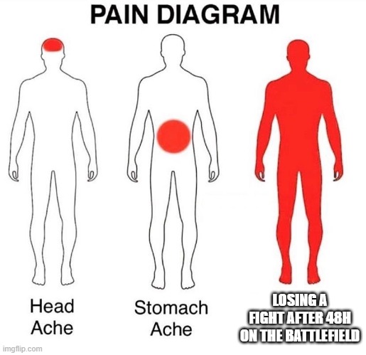 HelioEstevao23's tweet photo. #SQMeme https://t.co/ca5li8BOWT