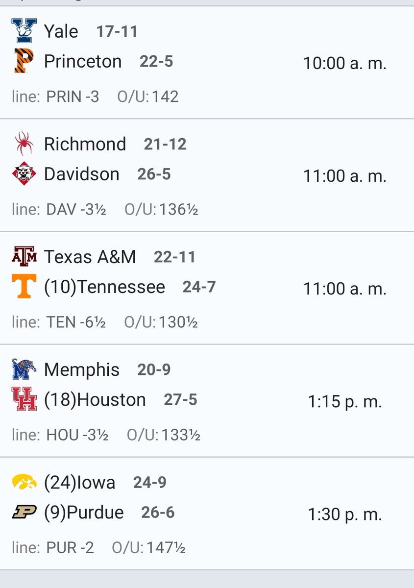 Mañana 5 finales

177 interacciones y les mando Free todos mis picks alv

Venga!!!