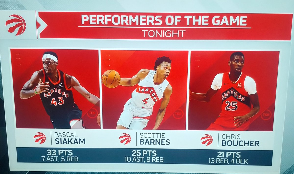 lisaovc's tweet photo. We have 3 performers of the game @pskills43 @ScottBarnes561 @chrisboucher @Raptors #WeTheNorth #TORvsDEN https://t.co/6Ebda6tIDR