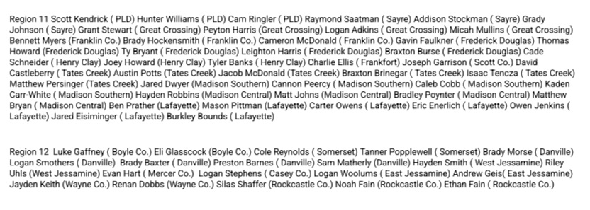 NateInSports's tweet image. 3 of 3

Region 9 + 10
Region 11 + 12
Region 13 + 14
Region 15 + 16