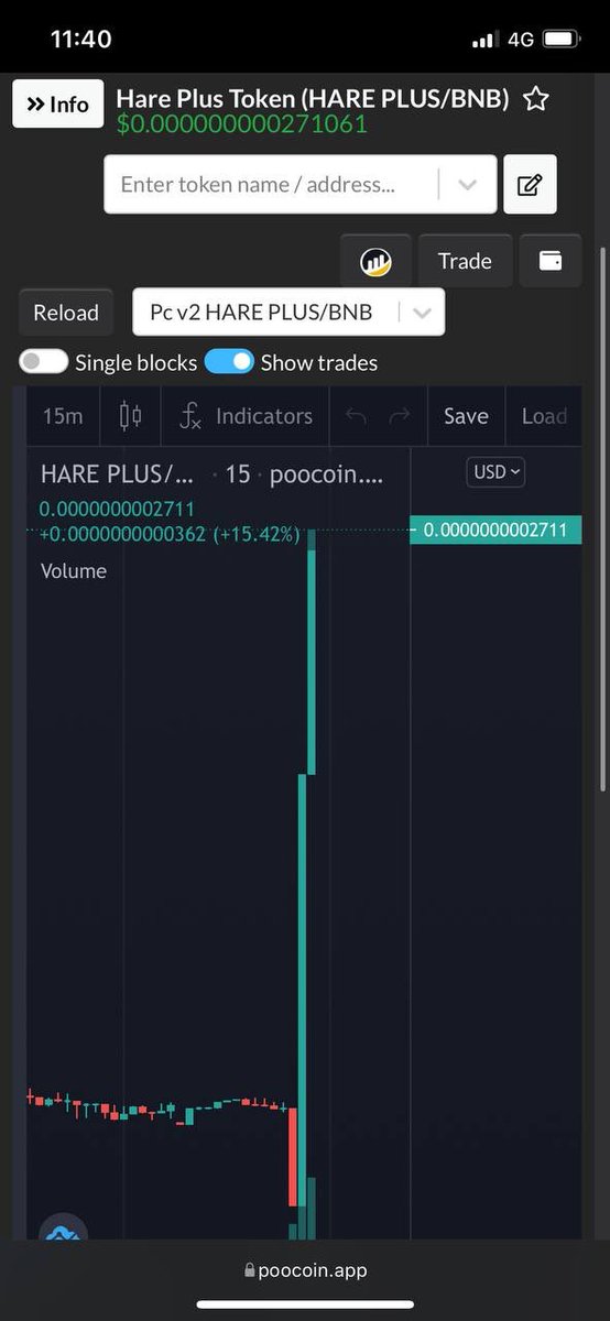 Hare has 2,355BNB in the Deployer Wallet and will do buy back once in a while!

#hareplus is leaping to the moon! 

Hang tight people!! 

#leapwithhare #bsc #bep20
