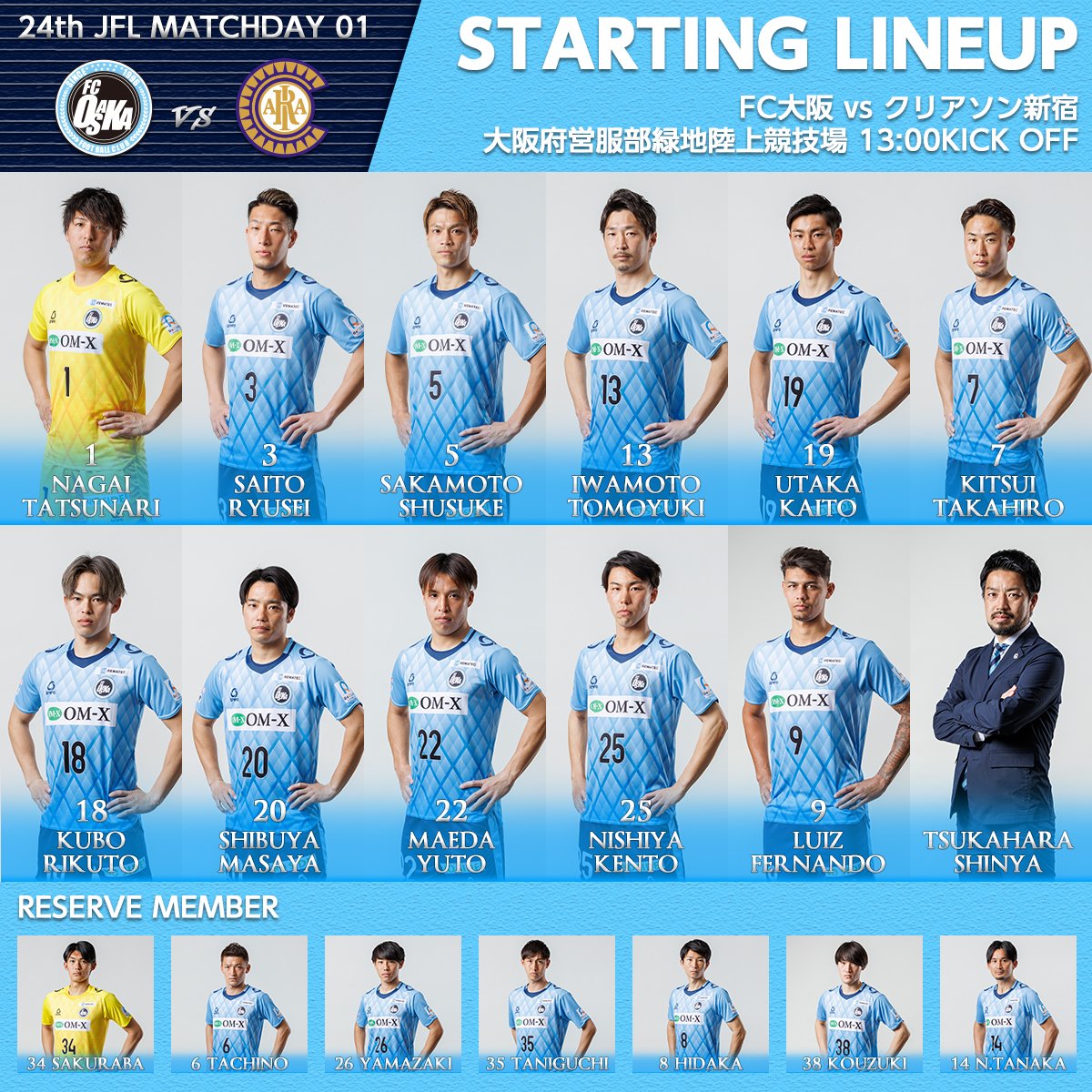 Fc大阪 公式 Fc大阪 Twitterissa 第24回jfl 第1節 Vs クリアソン新宿 13 00キックオフ 服部緑地陸上競技場 本日のfc大阪 メンバーはこちら いよいよ開幕 今日も熱い応援 よろしくお願い致します Fc大阪 Fcosaka 東大阪 東大阪からjリーグへ