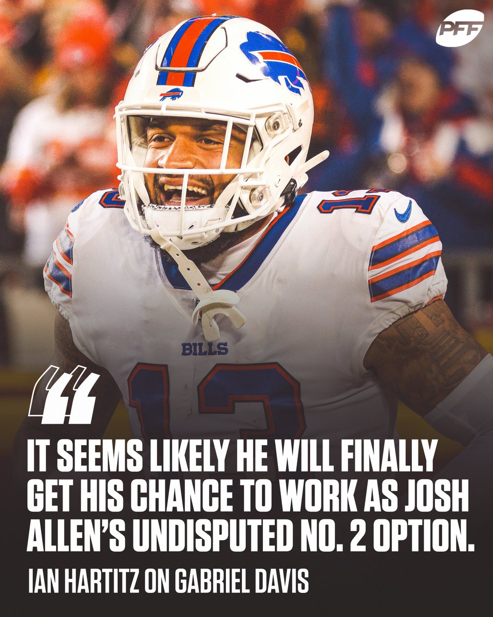 Gabriel Davis Bleacher Report Latest News Videos And Highlights Gabriel Davis Bleacher Report Latest News Videos And Highlights