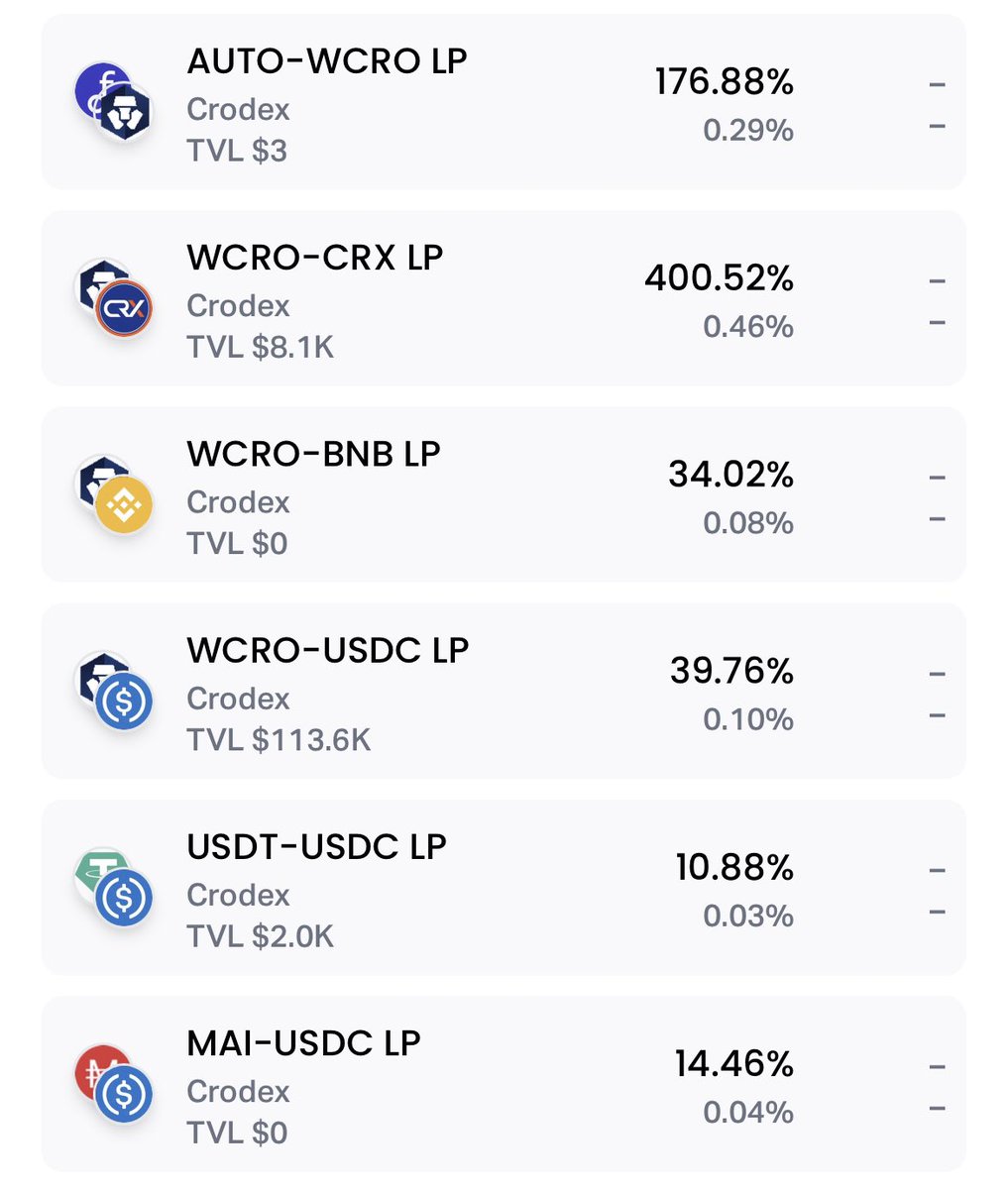 autofarmnetwork's tweet photo. Round 4 of @crodexapp vaults are live now at #Autofarm
6 new vaults deployed✨
Only at👉 https://t.co/Vh8dnRR617
#FFTB #cronoschain @NewsCronos #AutoFund #AutoAmplify https://t.co/5dhpFF9Q1O