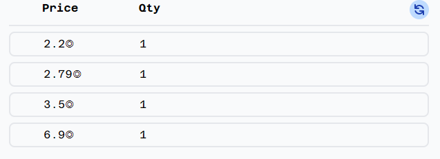 todays success ;)
0.5 -> 2.2 per token
discord.gg/AunH85fE2J

#SolanaNFTs #SolanaNFT #SolanaCommunity #NFTs #NFTCommunity #NFTCollection