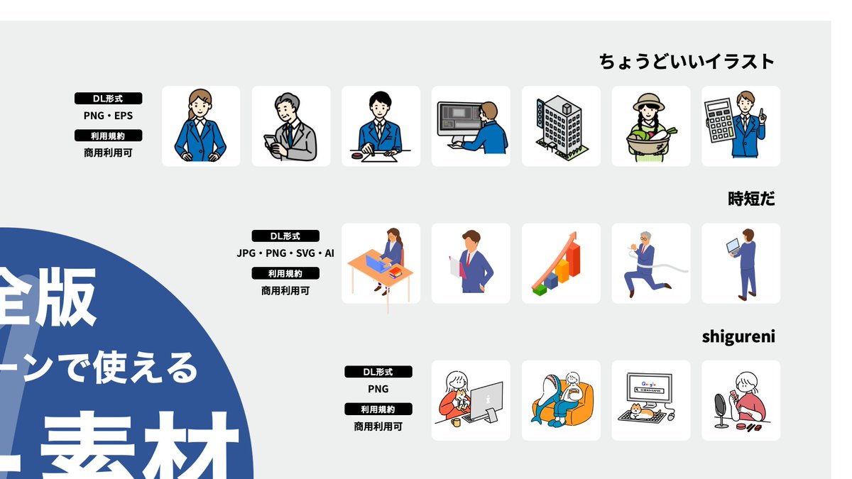 ちょうどいいイラスト フリー素材 Illusttyoudoii Twitter