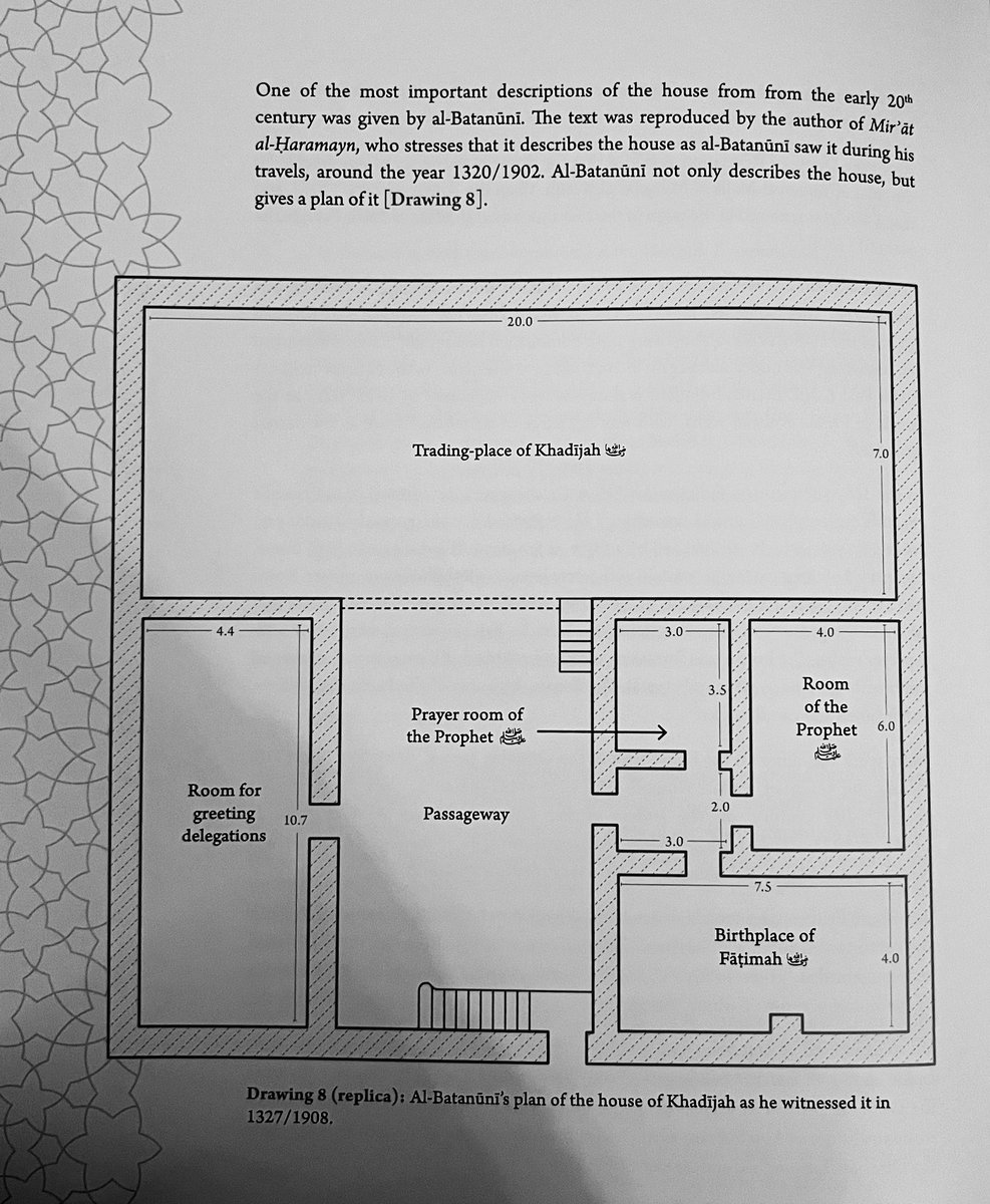 caveheraa's tweet photo. Book about the house of Khadija radhiAllahu ‘anha. https://t.co/Er1V7dmA2J