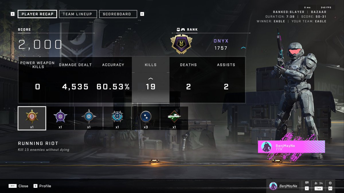 Getting better at Bazaar :D
