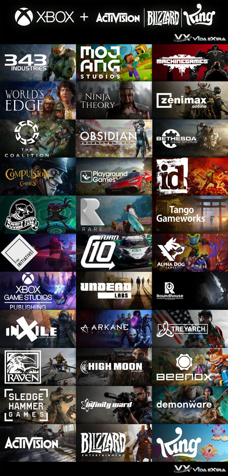 Conheça todos os 23 Xbox Game Studios e suas Subsidiárias