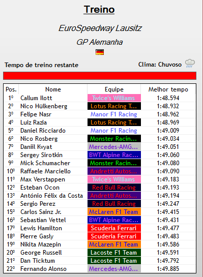 Formula1Verse's tweet photo. QUALY - GP DA ALEMANHA 🇩🇪⛈️

E QUALY VERY CRAZY AQUI EM TERRAS ALEMÃS!

- Na chuva, Callum Ilott (@AlpineF1v) manda muito bem e crava a sua segunda pole position na carreira
- Nico Hulkenberg (@LotusRenGPF1V) dá um show em casa e marca o segundo melhor tempo no Q3! https://t.co/oP7T3w5OXS