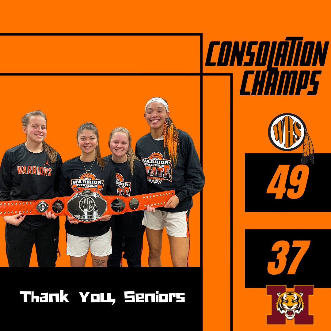 SF Washington GBB (@whsgirlshoop) on Twitter photo Warriors won the Consolation Championship 49-37 over Harrisburg. Great season Warriors! Thank you to all involved in our program. A special shout out to our seniors on carrying on the Warrior tradition.
#WarriorPride
<a href="/blester04/">Bailey Lester</a> <a href="/KelseySeverson3/">Kelsey Severson</a> <a href="/BiancaMeeks12/">Bianca Meeks</a> <a href="/ndjakalenga/">NdjakalengaM</a> Warriors won the Consolation Championship 49-37 over Harrisburg. Great season Warriors! Thank you to all involved in our program. A special shout out to our seniors on carrying on the Warrior tradition.
#WarriorPride
<a href="/blester04/">Bailey Lester</a> <a href="/KelseySeverson3/">Kelsey Severson</a> <a href="/BiancaMeeks12/">Bianca Meeks</a> <a href="/ndjakalenga/">NdjakalengaM</a>