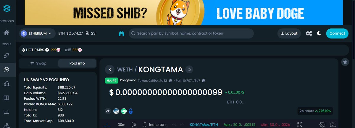 DexTrending's tweet photo. Now Trending #7 on Dextools @KongTamaToken 

#DextoolsTrending #TrendingService #KongTama #100xgem $ETH

https://t.co/nuNpJB6KLQ https://t.co/ge1VjdN39e