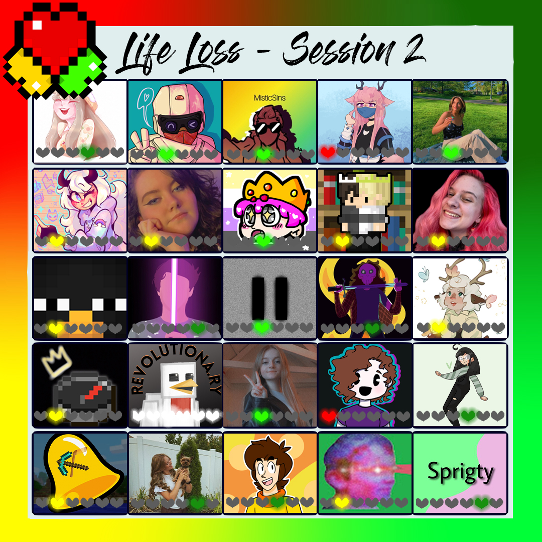 LifeLossMC's tweet photo. A LOT of deaths this session! 2 red names and more to come!
Everyone's excited for next week's Last Life Session, are you? https://t.co/OQ423kLPFt
