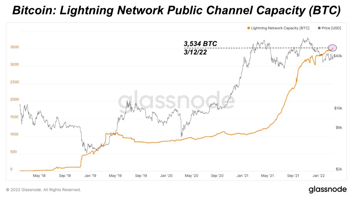 Dylan LeClair tweet media