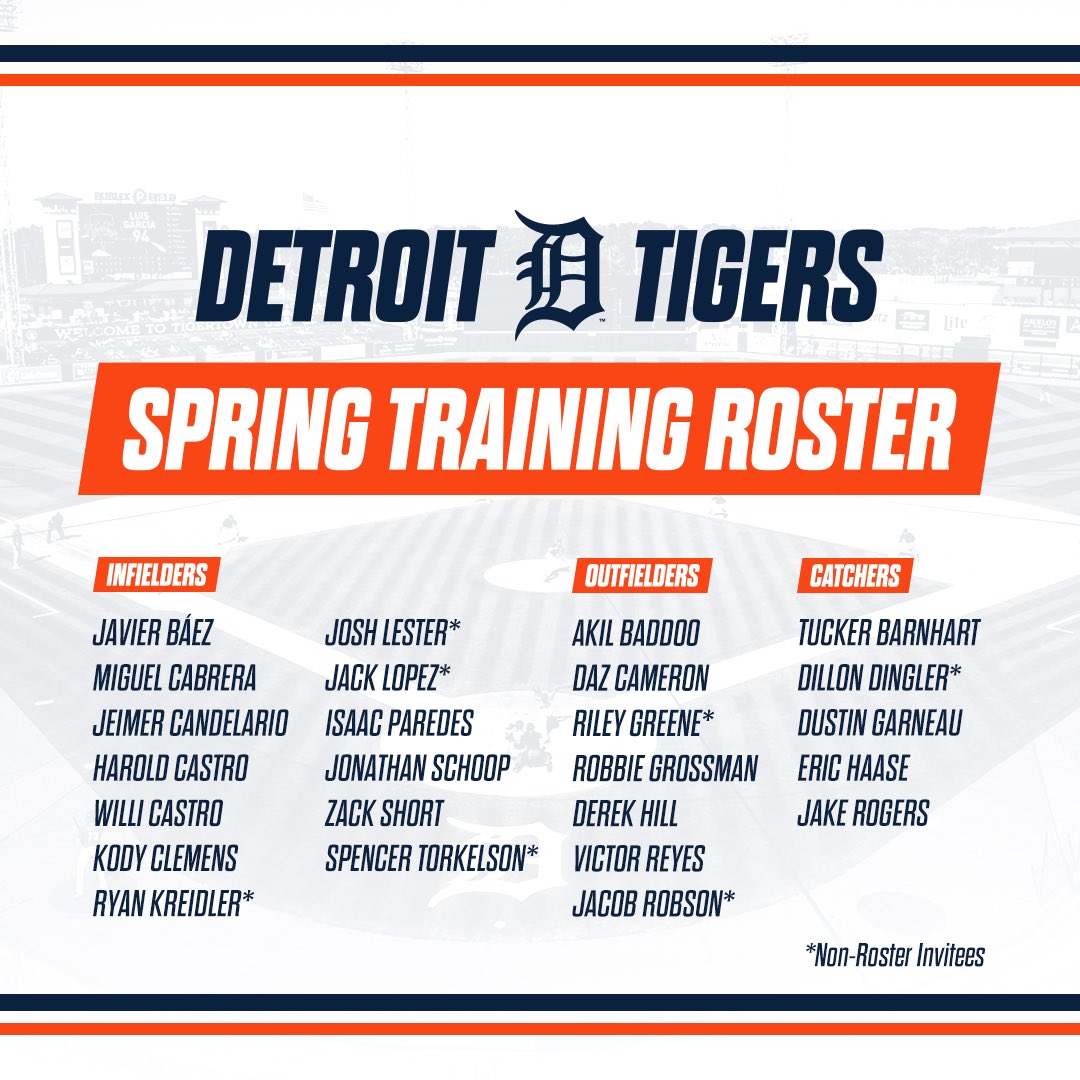 detroit tigers spring training 2023