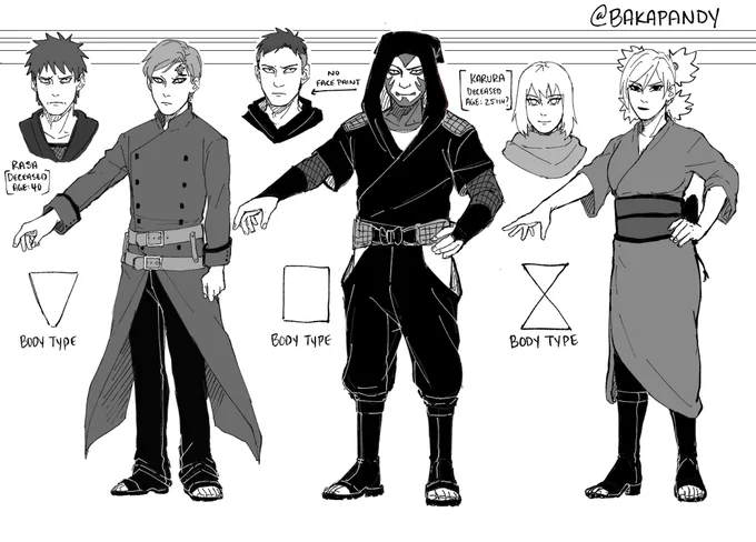 more character design notes for Boruto era Sand Siblings + their parents 
