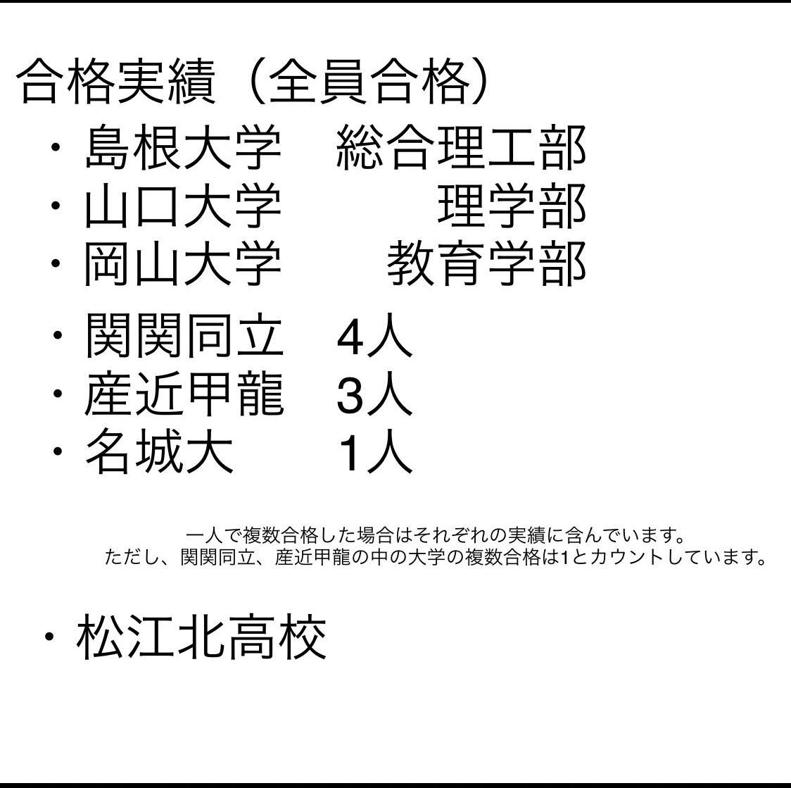 Realize0401t's tweet photo. ・合格実績　一覧　
皆さんお疲れ様でした。
新高3生、新中3生はいよいよです。
頑張りましょう。

#realize
#勉強
#受験勉強
#国立
#塾
#松江
#家庭教師
#オンライン https://t.co/O45IYYtGZk