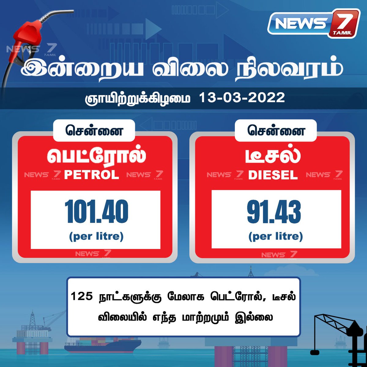 news7tamil's tweet image. பெட்ரோல், டீசல் விலை நிலவரம்

news7tamil.live | #Petrol | #DieselOil | #RateChart | #FuelPrice | #news7tamil | #news7tamilupdates