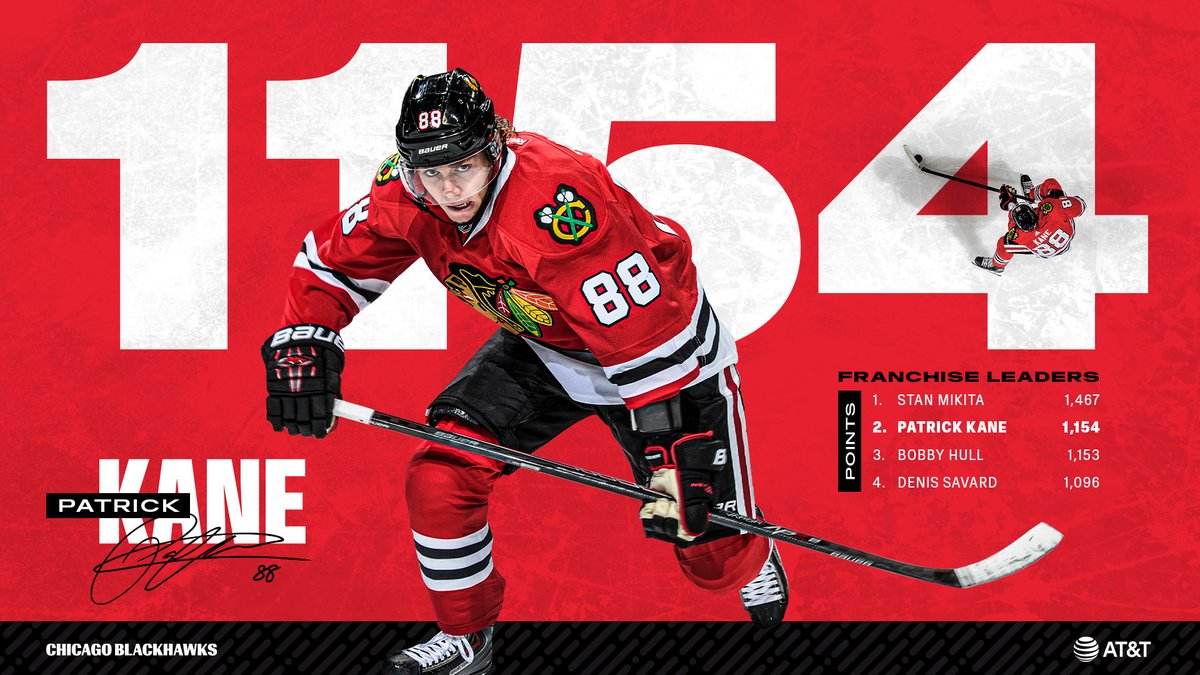 NHLBlackhawks's tweet photo. KANER WON'T SLOW DOWN ‼️

@att | #MilestoneMoment https://t.co/WQg22hDhwF