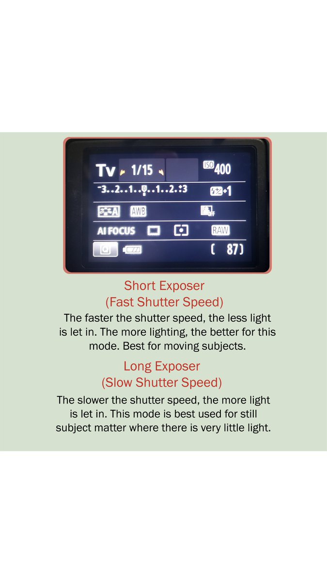 icanlearnphoto's tweet photo. Shutter priority mode puts you in charge of the shutter speed of the camera, while the camera is in charge of aperture. This works well for sports, wildlife, and moving subjects. #shutterpriority #shutterprioritymode #photosinmotion https://t.co/62jVljt73P
