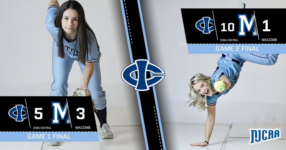 The <a href="/ICCCSoftball/">Iowa Central Tritons Softball</a> team picked up a couple wins to begin their Florida trip

ictritons.com/sports/sball/2…