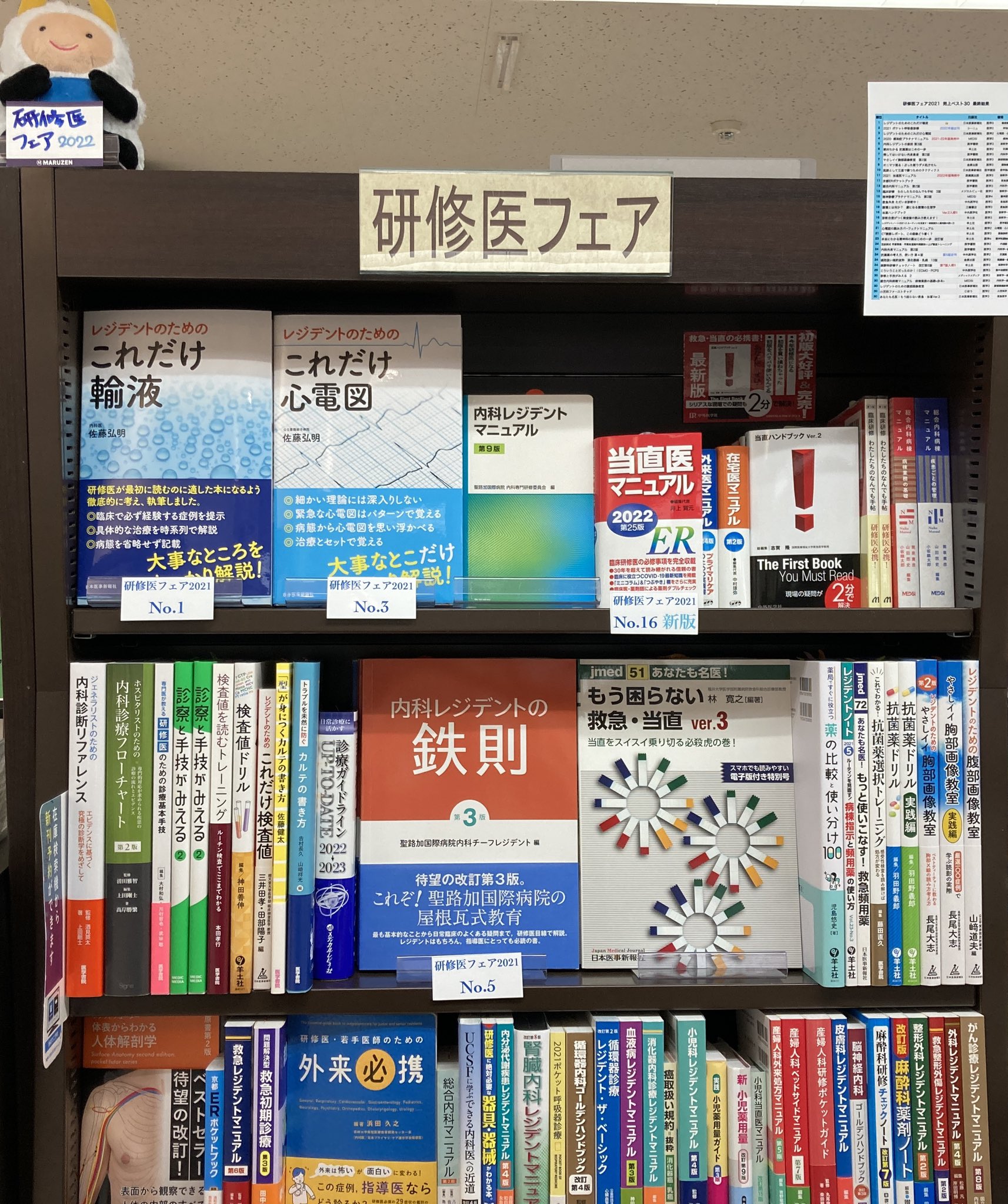 中外医学社 Chugaiigaku Twitter