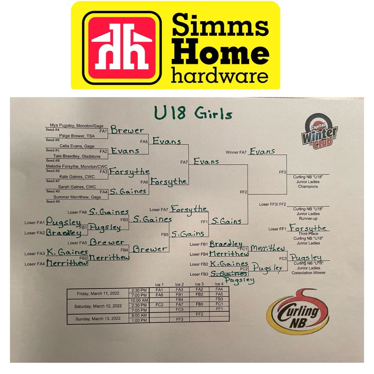 CurlingNB's tweet photo. It will be teams Evans &amp; S. Gaines heading to the U18 Nationals.  Tomorrows game(s) will determine which will go as Team NB and which will go as the runner-up team. https://t.co/7LXh2m5ZE4