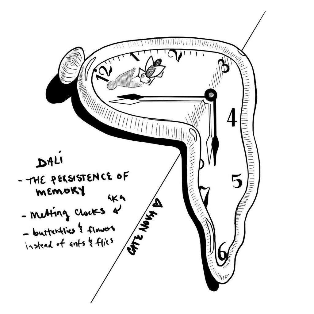 catenova's tweet photo. Drawing a first draft of a tattoo I want. This is just my jumping off point. ⏱#surrealism #meltingclock #salvadordali #thepersistenceofmemory #artistsoninstagram https://t.co/idpEiFRNaC https://t.co/7w4By9zv3y https://t.co/Dst7zJMK8k