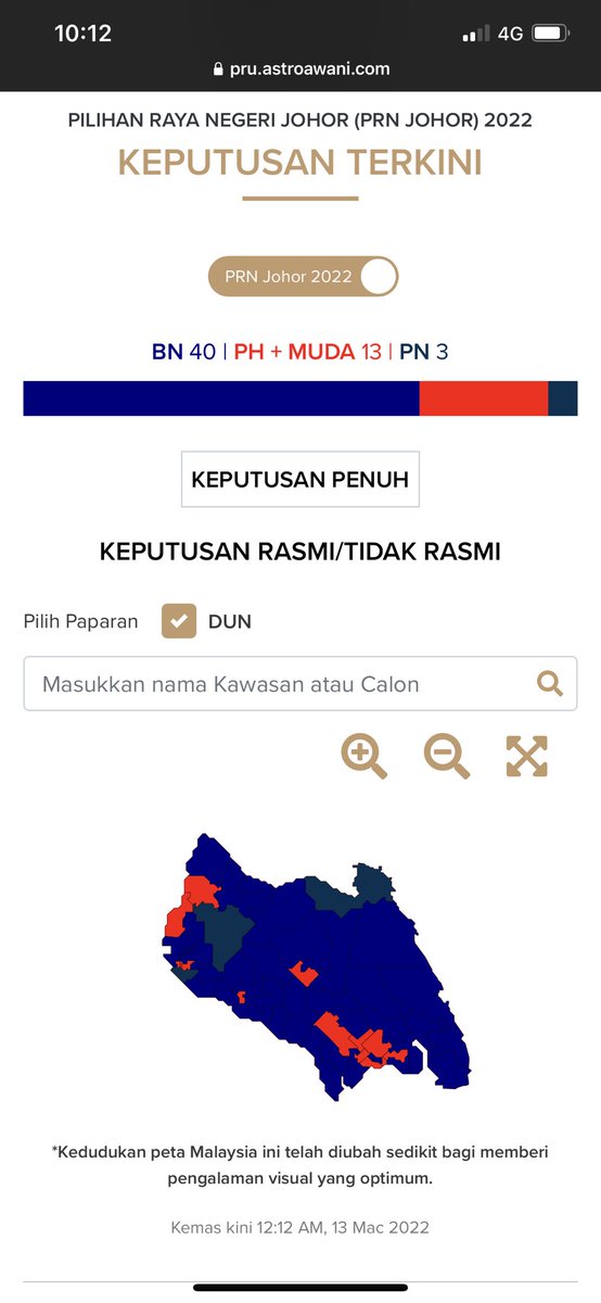 QecinaJ's tweet photo. Then and Now 🥲💀 #JohorMemilih #JohorElection https://t.co/NeeT6kLNbg