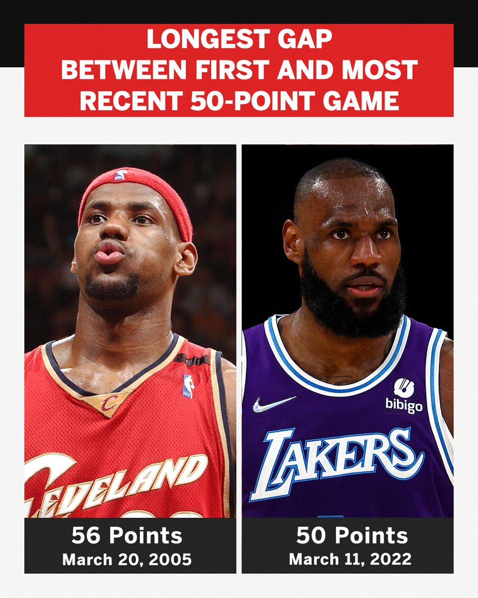 SportsCenter tweet media