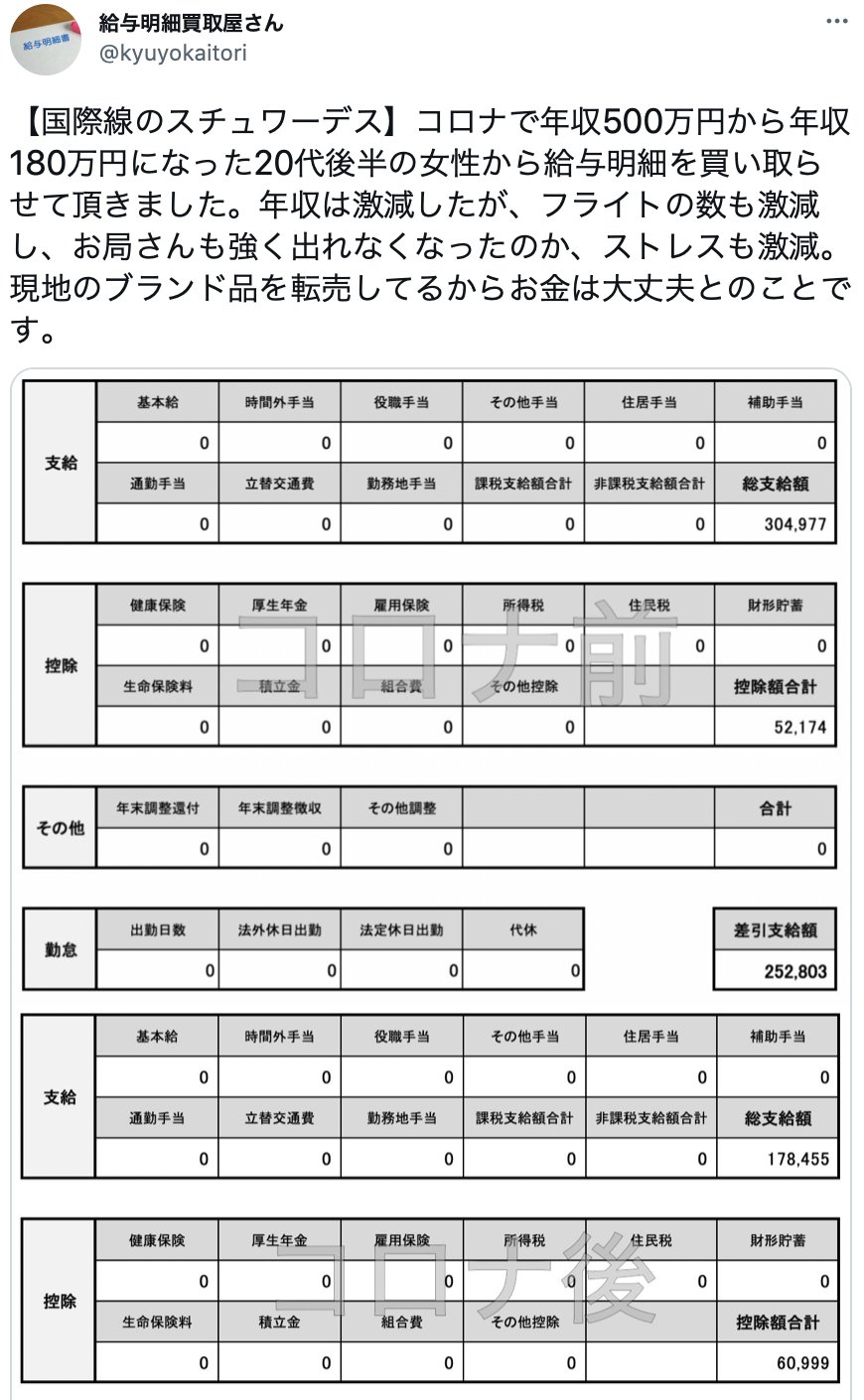 給与明細買取屋さん この年収が500万円から180万円に激減した国際線のcaさんは コロナ自粛生活が終わるとまたお局に虐められるから もう耐えられない って言いそう コロナ自粛生活 もう耐えられない 18 29歳の19 読売調査 T Co 給与明細買取屋さん この年収が500万円から180万円に激減した国際線のcaさんは コロナ自粛生活が終わるとまたお局に虐められるから もう耐えられない って言いそう コロナ自粛生活 もう耐えられない 18 29歳の19 読売調査 T Co