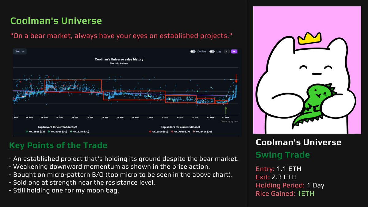 Trader Berto tweet media