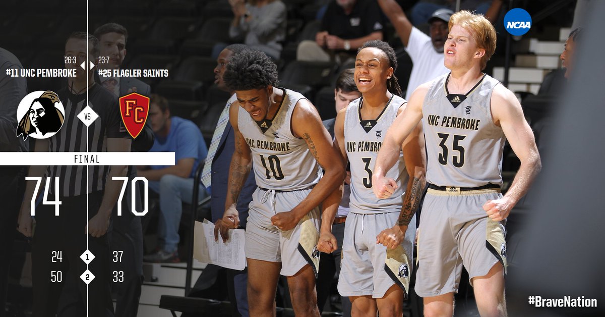 UNCP_MBB's tweet photo. The buzzer sounds and the Braves #SurviveAndAdvance! 

#BravesWin!!!

Stat Line: 

#11 Jordan Ratliffe - 22 Points, 3 Rebounds

#12 Tyrell Kirk - 22 Points, 2 Rebounds

#4 Deon Berrien - 11 Points, 5 Rebounds

#14 Spencer Levi - 15 Rebounds

@UNCP_Sports | @NCAADII https://t.co/NWPgqsiaxi