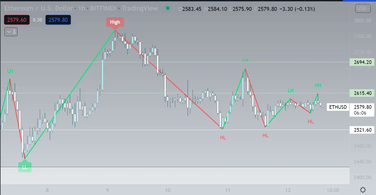 Traders Anonymous tweet media