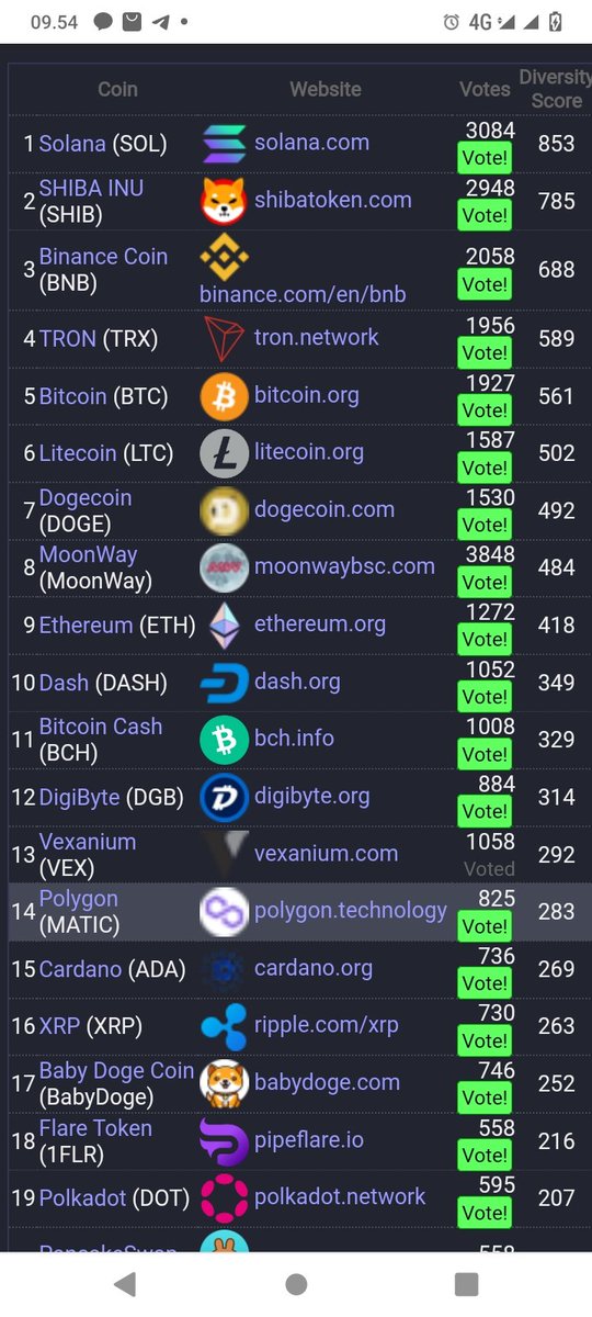 Iqbalrosi84's tweet photo. Vexanium "https://t.co/wuVE1vm6O2" #Vex #Vexswap #Saladswap #Trafiswap #RDDv https://t.co/jV7vdK5Hv7