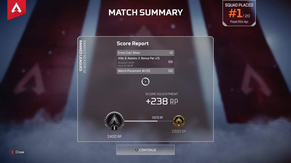 Think I can make it to plat or diamond?