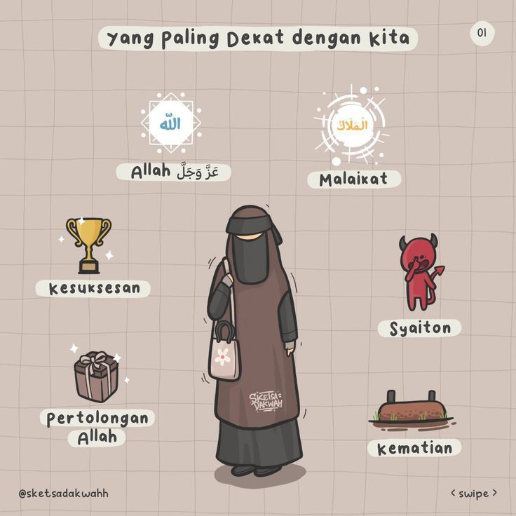 MsDesyy's tweet photo. sering kita terlena .bahwa yg paling dekat dengan diri kita adlah ini ⬇️

titip///////Gangga, Karin, Deidara, dila. https://t.co/fzWV8g8RTg