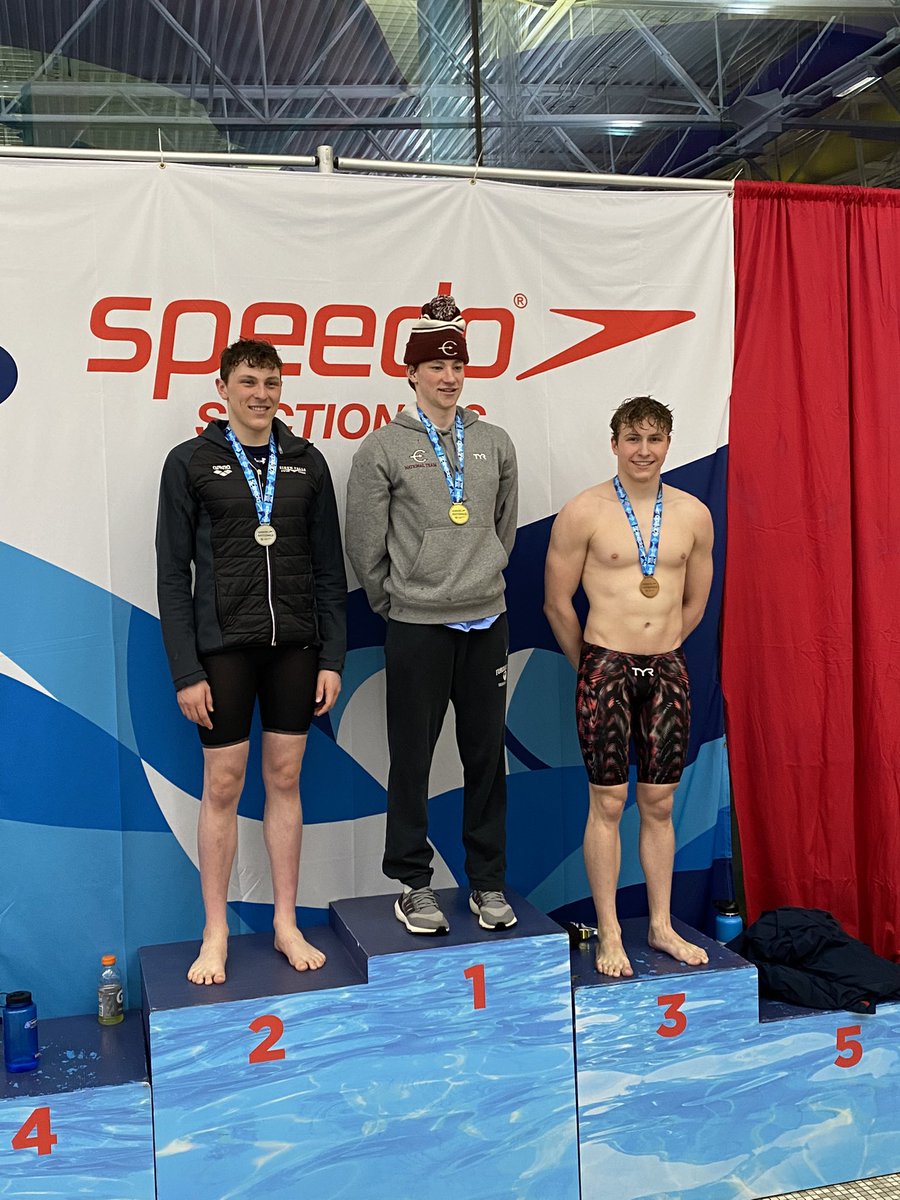 Linn-Mar Swim Team tweet media