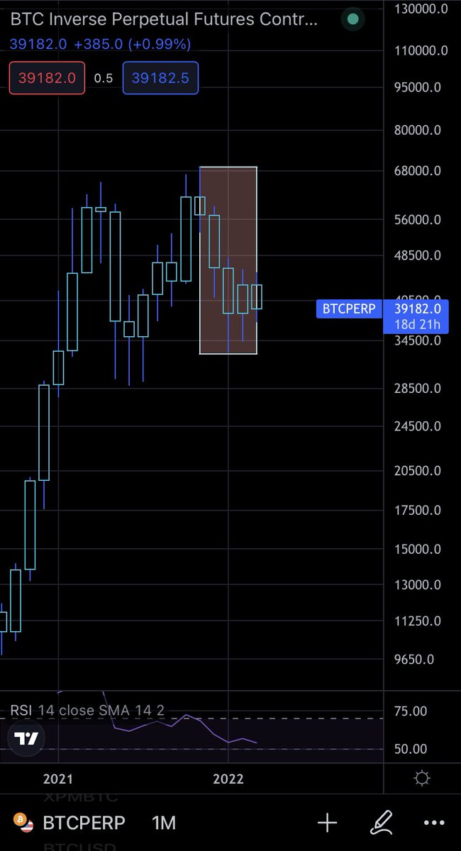 MrParaBULLic tweet media