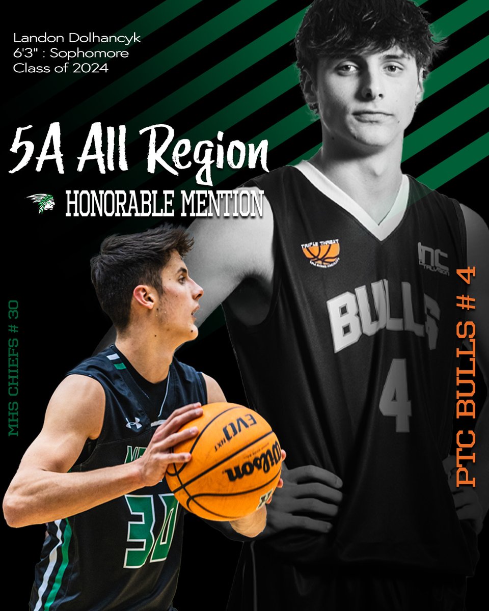 These Bulls from McIntosh High School were recognized for their achievements in Region for this season as Varsity Players. 
<a href="/BrandonCheri1/">Brandon Cheri</a>  <a href="/landogreenbean/">landogreenbean</a> <a href="/ElwellTheo/">Theo Elwell</a>