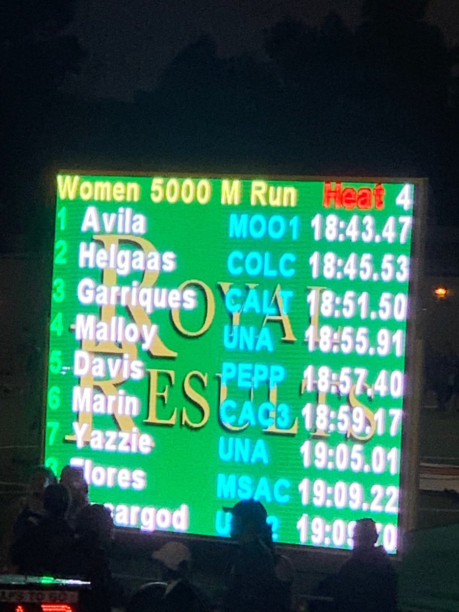 NorthgateXCTF's tweet photo. Megan Malloy just ran 18:55 to destroy Northgate’s 5k record. She ran ‘unattached’ in her first collegiate meet at the Occidental College Distance Festival. 12 1/2 laps of pure joy - road trip buddy Emma Cairns and Bronco alum and Scripps athlete Olina Wong keep her company. https://t.co/XrDdyAQhMW