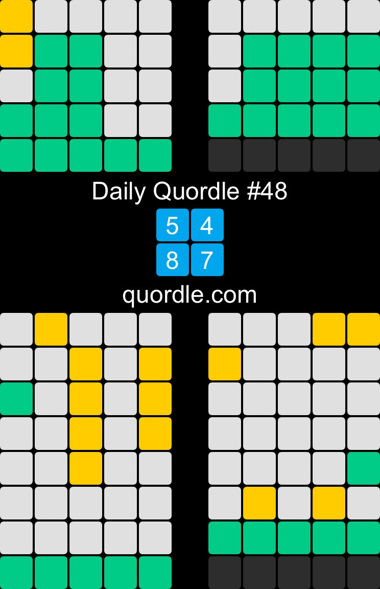 Sheik Rehman, FRCS tweet media